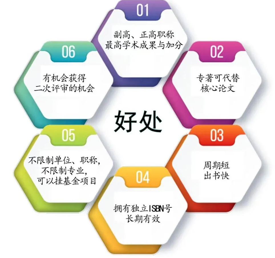评职称时著作和论文哪个更有优势？
