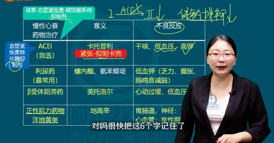 给2025年正/副高级职称考生的备考建议