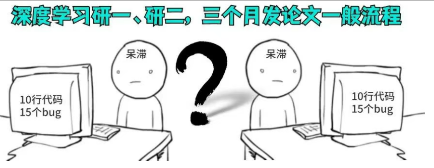 研一研二必看！三个月深度学习入门与论文写作的“秘籍”流程