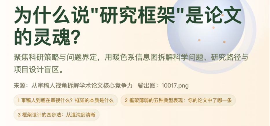 为何说“研究框架”是论文的灵魂所在? 为何说“研究框架”是论文的灵魂所在?